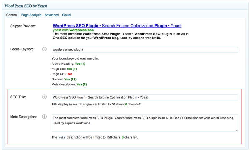 WordPress SEO by Yoast