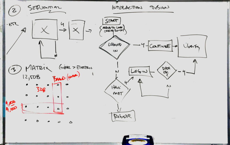 Sequential Information Architecture & Interaction Design